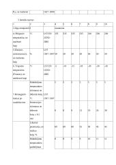 Kelio dangos konstrukcijos sudėtis 9 puslapis