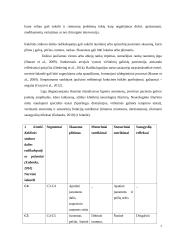 Kineziterapijos poveikis skausmui ir juosmens funkcinei buklei esant juosmens dalies radikalopatijai 7 puslapis