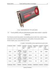 Kompiuterių vaizdo plokščių įvertinimas 11 puslapis