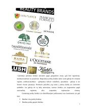 Lietuviškų kosmetikos prekinių ženklų įvaizdžio vertinimas 7 puslapis