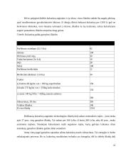 Kukurūzinių grūdų mikrobiologinės būklės įvertinimas 13 puslapis