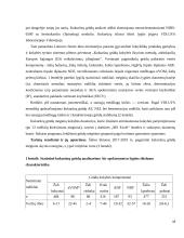 Kukurūzinių grūdų mikrobiologinės būklės įvertinimas 18 puslapis