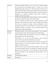 Kūrybinis mąstymas, kūrybiškumo įgūdžių vystymas 12 puslapis