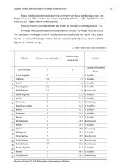 Optinė linija Kaunas-Jonava-Ukmergė 17 puslapis