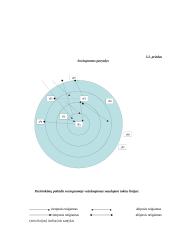 Sociometrinis X grupės tyrimas 7 puslapis