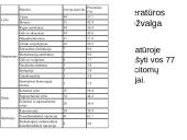 Labai reti galvos smegenų navikai 8 puslapis