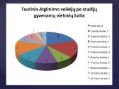 Užnemunės lietuvių tautinio atgimimo veikėjai 11 puslapis