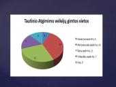Užnemunės lietuvių tautinio atgimimo veikėjai 12 puslapis