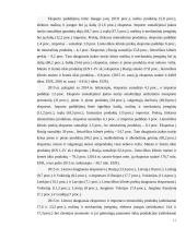Lietuvos ekonominių rodiklių analizė 12 puslapis