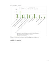 Lietuvos ekonominių rodiklių analizė 6 puslapis