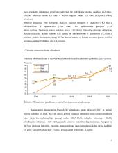 Lietuvos ekonominių rodiklių analizė 8 puslapis