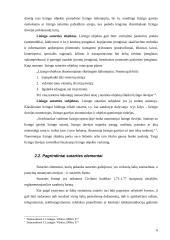 Lizingo sutarties finansinė nuoma  5 puslapis