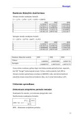 Įmonės finansinė analizė: AB "Snaigė" 11 puslapis