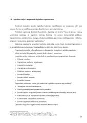 Logistikos transporto įmonės kūrimas 10 puslapis