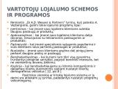 UAB „Lankava“ parduotuvės vartotojų lojalumas  11 puslapis