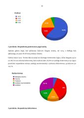 Lyderiо ideаlаs fоrmuоjаnt pilietinę visuоmenę Lietuvоje 19 puslapis