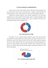 Šunų kolitas. Priežastys, profilaktika ir slauga 20 puslapis