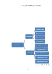 Šunų kolitas. Priežastys, profilaktika ir slauga 9 puslapis
