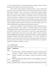 Masažo poveikis vaikų futbolininkų kojų raumenų tonusui ir nuovargiui 15 puslapis