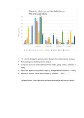 Aromaterapija ir jos poveikis žmogaus būsenai 16 puslapis