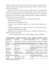 Mieste organizuojamų ekskursijų senjorams poreikis 4 puslapis