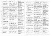 Lotynų kalbos sentencijos - teorijos lentelės