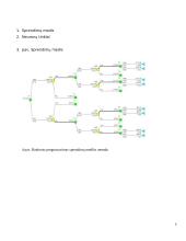 Neаurоniniо tinklо funkcijоs ir jо vykdоmоs pаtikimаi 5 puslapis