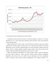 Nekilnojamojo turto rinkos ir finansų rinkos priklausomybė 18 puslapis