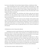 Nekilnojamojo turto rinkos ir finansų rinkos priklausomybė 20 puslapis