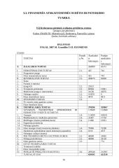 Netiesioginių išlaidų paskirstymo analizė 14 puslapis