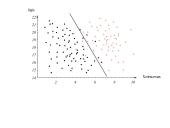 Dirbtiniai neuroniniai tinklai (ir įvadas į klasifikavimą) 5 puslapis