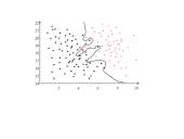 Dirbtiniai neuroniniai tinklai (ir įvadas į klasifikavimą) 6 puslapis