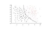 Dirbtiniai neuroniniai tinklai (ir įvadas į klasifikavimą) 7 puslapis