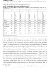 New real estate products in Europe 18 puslapis