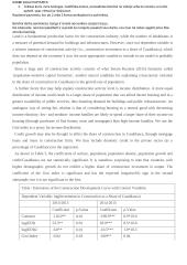 New real estate products in Europe 19 puslapis