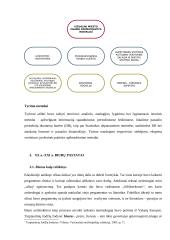 Biuro architektūra 5 puslapis