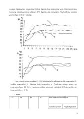 Automatinio valdymo sistemos 16 puslapis