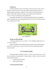 Pakabų charakteristikų įtaka automobilio važiavimo tolygumui 12 puslapis