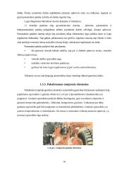 Pakabų charakteristikų įtaka automobilio važiavimo tolygumui 16 puslapis