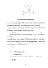 Pakabų charakteristikų įtaka automobilio važiavimo tolygumui 20 puslapis