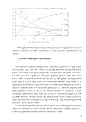 Biodyzelino gamybos šalutiniai produktai 14 puslapis