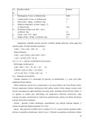 Biodyzelino gamybos šalutiniai produktai 10 puslapis