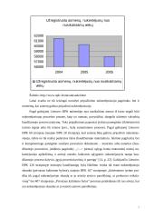 Lietuvos nukentėjųsių gyventojų rodikliai 7 puslapis