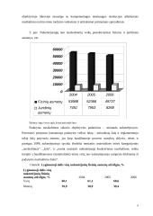 Lietuvos nukentėjųsių gyventojų rodikliai 9 puslapis