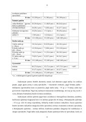 Kiekybinis tyrimas - visuomenės sveikatos priežiūra 8 puslapis