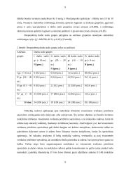 Kiekybinis tyrimas - visuomenės sveikatos priežiūra 9 puslapis