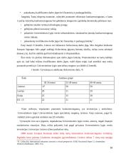 Mokslo ir studijų koncentracija  16 puslapis