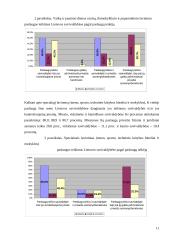 Tyrimo metodologijos darbas kokybiniai metodai 11 puslapis