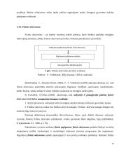 Mokytojų sveikatos svarba 14 puslapis