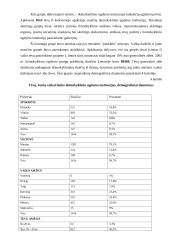 Ikimokyklinio ugdymo pasirinkimo galimybės Lietuvoje 11 puslapis